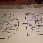 Proposta_di_valore_app_ovini